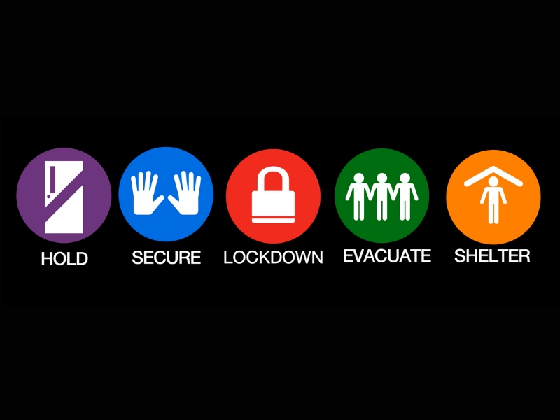 Graphic that has icons that indicated the hold, secure, lockdown, evacuate, and shelter actions